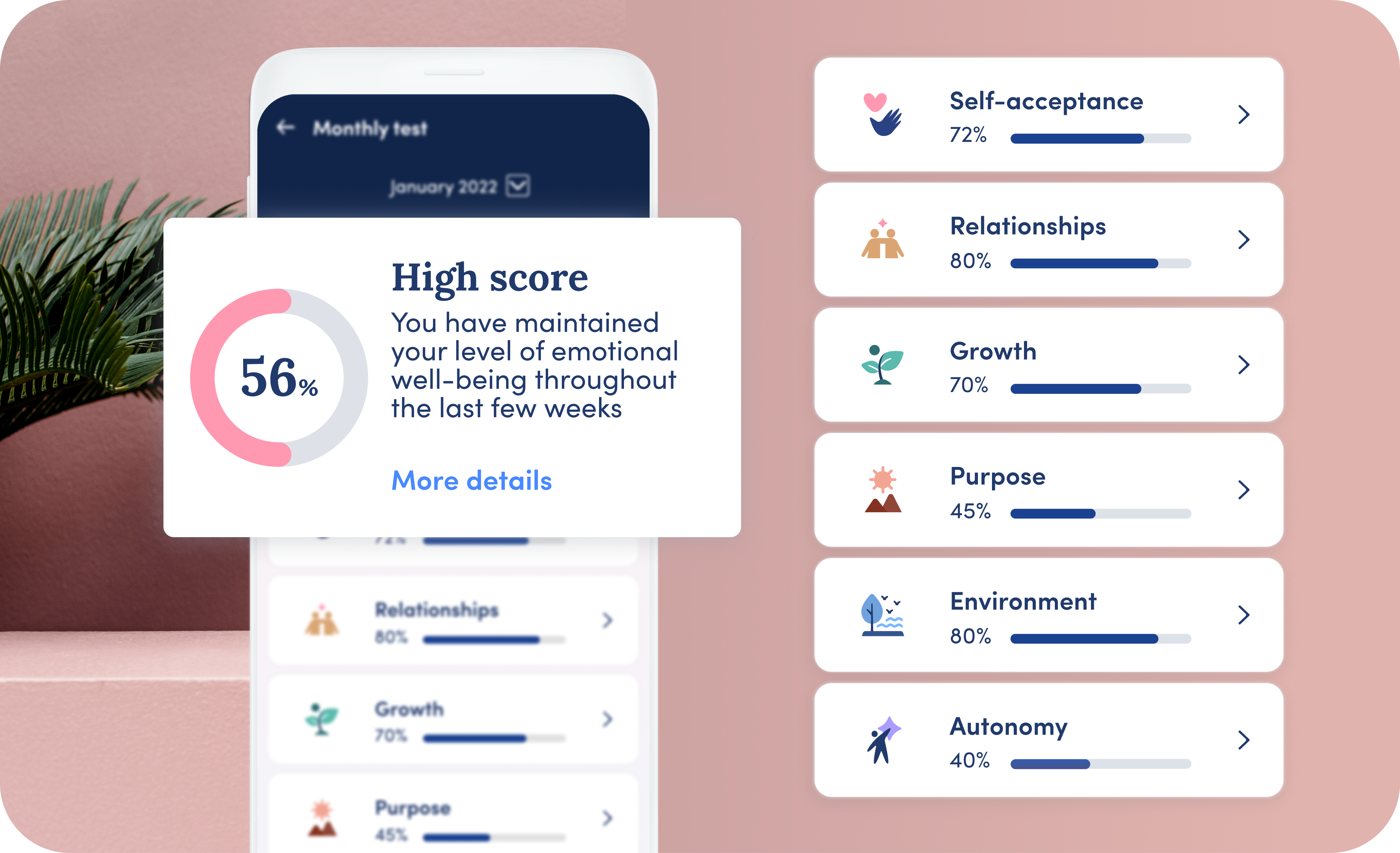 Monthly survey- results 2.png